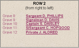 Text Box: ROW 2
(from right to left)

Grave 8:	Sergeant D. PHILLIPS
Grave 9:	Signalman D. DAVIS
Grave 10:	Captain S. DAISLEY
Grave 11:	S/Sergeant C. HOPGOOD
Grave 12:	Private J. ALDRED

